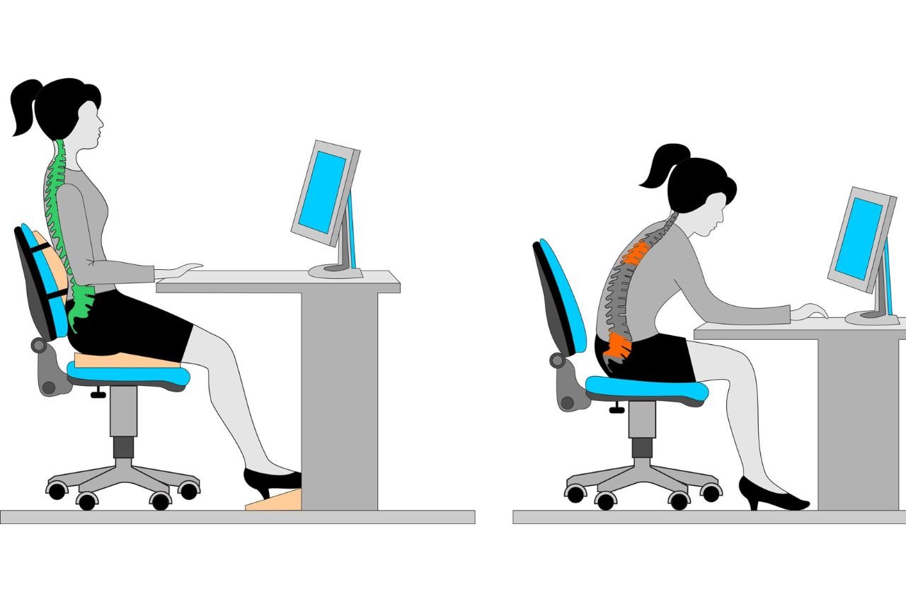 Everyday Ergonomics
