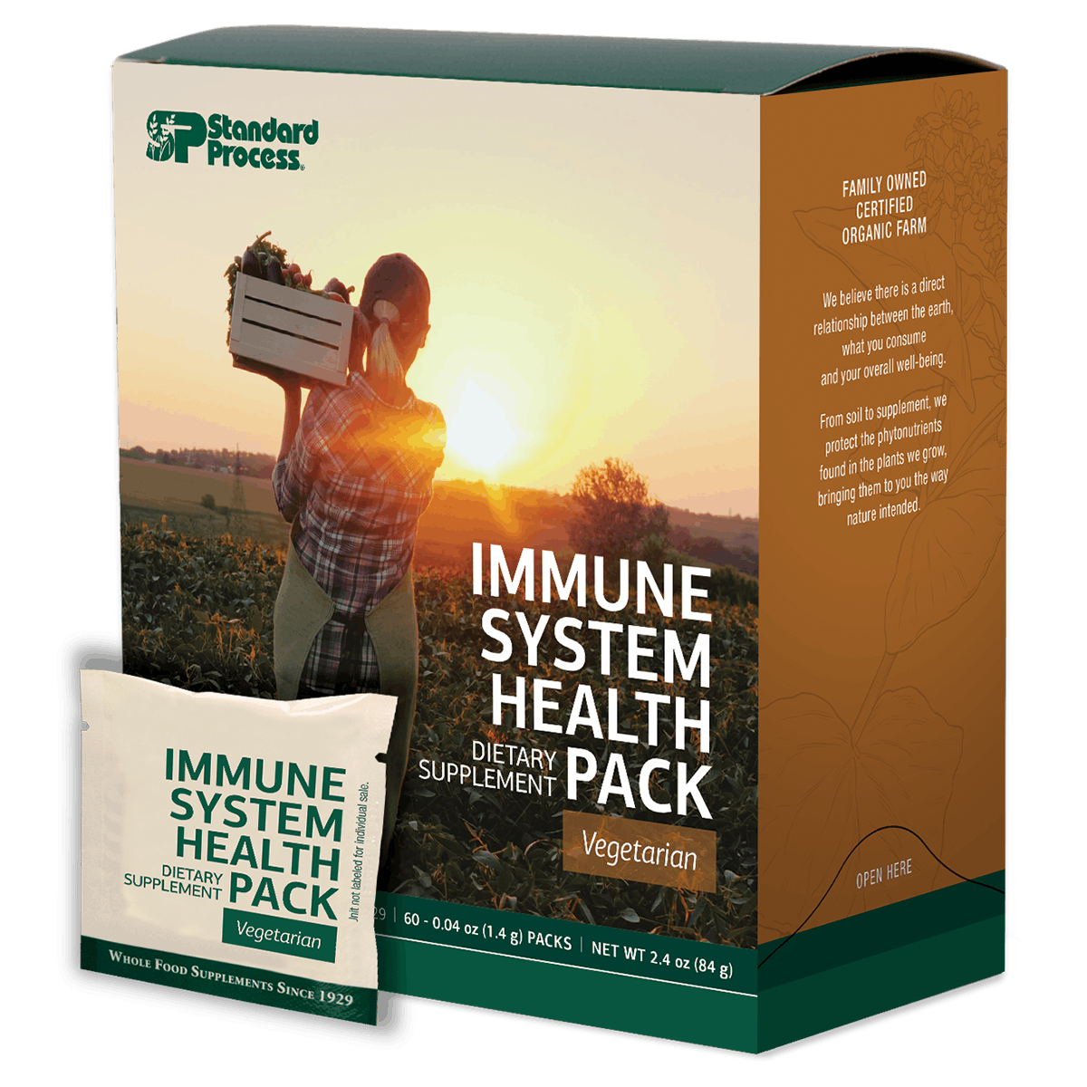 Nutritional Dietary Supplements​