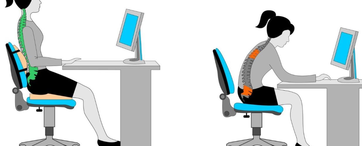 Everyday Ergonomics